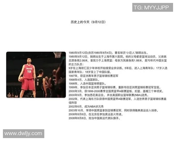 姚明的长腿传奇如何改变了篮球运动的格局与未来发展