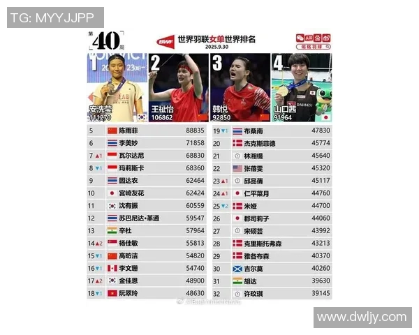 全球大满贯体育明星排名前十揭晓他们的成就与影响力引发热议